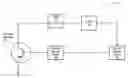 Fig. 01 - Active bias control circuit for an amplifier and method of power up sequencing the same