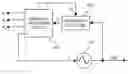 Fig. 01 - Estimation and compensation of oscillator nonlinearities