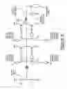 Fig. 09 - Architecture for single-stepping in resonant clock distribution networks