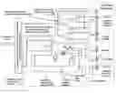 Fig. 01 - Resonant clock distribution network architecture for tracking parameter variations in conventional clock distribution networks