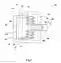 Fig. 04 - SIP (Symmetrical-in-Parallel) Induction Coils for Electromagnetic Devices