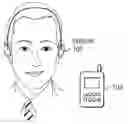 Fig. 01 - Systems and methods for dynamically changing alerts of portable devices using brainwave signals