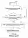 Fig. 04 - Method and electronic apparatus for creating biological feature data