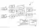 Fig. 01 - System and method for integrating asset tagging with a manufacturing process