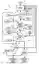 Fig. 01 - Identification, assessment and response to environmental conditions while in an automobile
