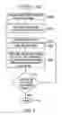 Fig. 08 - System and method for location detection and management of uncertain information thereof