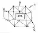 Fig. 01 - Perimeter security system