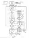 Fig. 08 - Security systems and methods