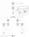 Fig. 04 - Centralized management of preemption control of traffic signals