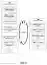 Fig. 12 - Centralized management of preemption control of traffic signals