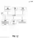 Fig. 13 - Centralized management of preemption control of traffic signals