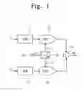 Fig. 02 - Digital RF converter and RF converting method thereof