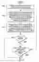 Fig. 01 - Multiple beam directed energy system