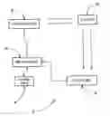 Fig. 01 - Cognitive tracking radar