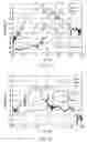 Fig. 08 - Determining characteristics of a radar cross section (RCS) test range