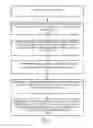 Fig. 08 - SENSING DEVICE OF SURFACE ACOUSTIC WAVE TOUCH PANEL