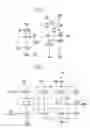 Fig. 04 - Organic light emitting display