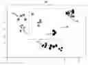 Fig. 01 - Visualization of Datasets
