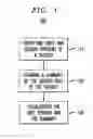 Fig. 02 - Visualization of Datasets