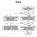 Fig. 06 - IMAGE DRAWING APPARATUS, IMAGE DRAWING METHOD, AND STORAGE MEDIUM