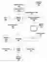 Fig. 01 - Shader program headers