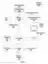 Fig. 02 - Shader program headers