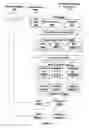 Fig. 03 - Shader program headers