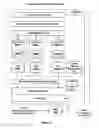Fig. 06 - Shader program headers
