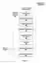 Fig. 07 - State shadowing to support a multi-threaded driver environment