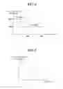 Fig. 06 - Liquid crystal display and scanning back light driving method thereof