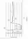Fig. 07 - Determining a healthy fluid ejection nozzle