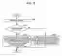 Fig. 10 - Printing apparatus and printing method
