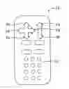 Fig. 01 - Device, computer program product and method for providing touch control of a video conference