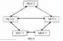 Fig. 06 - Multipoint control unit cascaded system, communications method and device