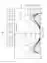 Fig. 08 - Polarizing plate and display apparatus having the same