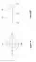 Fig. 03 - Methods and therapeutic optical devices for regulation of astigmatism