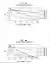 Fig. 04 - Correction of higher order aberrations in intraocular lenses