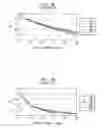 Fig. 05 - Correction of higher order aberrations in intraocular lenses