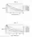 Fig. 06 - Correction of higher order aberrations in intraocular lenses