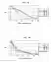 Fig. 08 - Correction of higher order aberrations in intraocular lenses