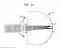 Fig. 13 - Correction of higher order aberrations in intraocular lenses