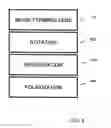 Fig. 05 - System for the projection of stereoscopic motion pictures