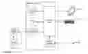 Fig. 04 - Stereo camera with emulated prime lens set