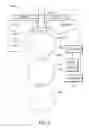 Fig. 05 - Pulsed high-power laser apparatus and methods