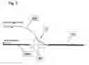 Fig. 05 - Fiber optic scanner