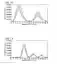 Fig. 06 - Luminescence reference standards