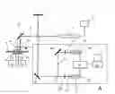 Fig. 01 - Methods and apparatus for investigation of volume change dynamics of physiologically active samples