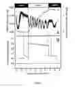 Fig. 08 - Methods and apparatus for investigation of volume change dynamics of physiologically active samples