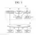 Fig. 02 - Image forming apparatus and network connection method thereof relates to an image forming apparatus which supports different network connections according to an operation mode