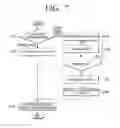 Fig. 08 - Image forming apparatus and network connection method thereof relates to an image forming apparatus which supports different network connections according to an operation mode